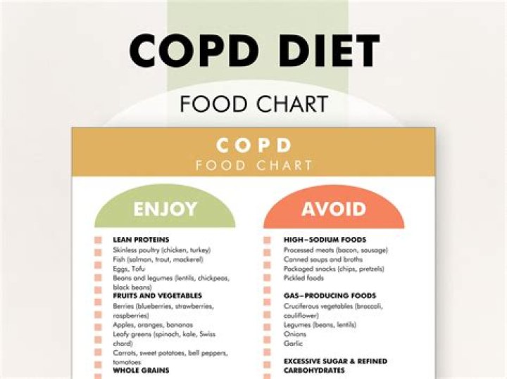 What soups are good for COPD?