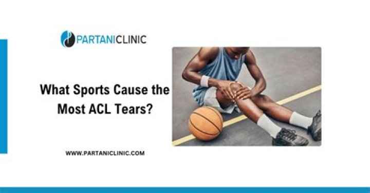 What sport has the most ACL injuries?