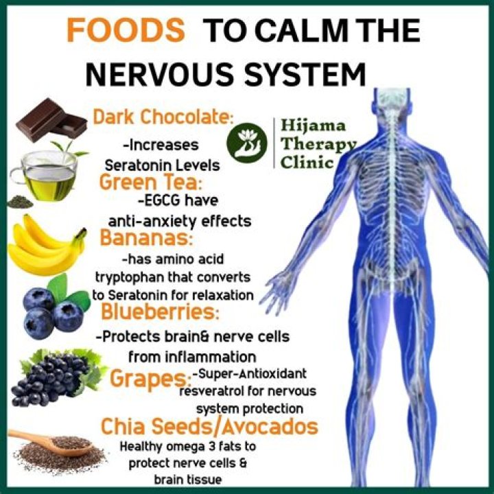 What tea is good for calming nerves?