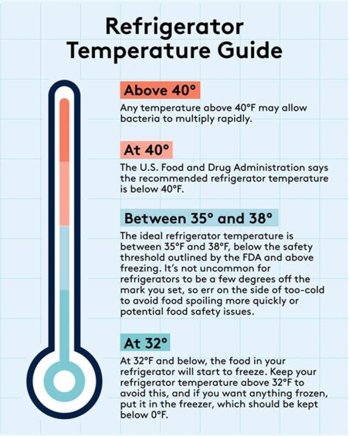 What temp is too cold for cucumbers?