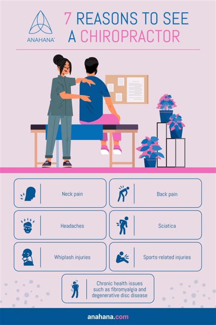 What to expect the first time you go to the chiropractor?