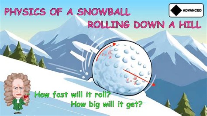 What type of energy does a ball have when it rolls down a hill?