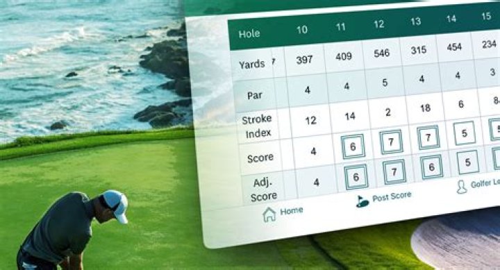 What's a good golf score for 18 holes?