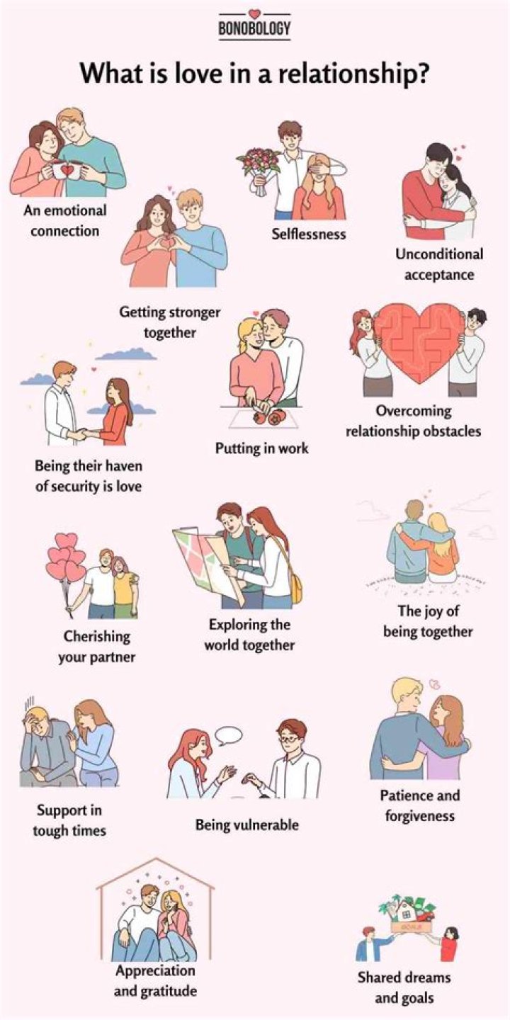 What's base 2 in a relationship?
