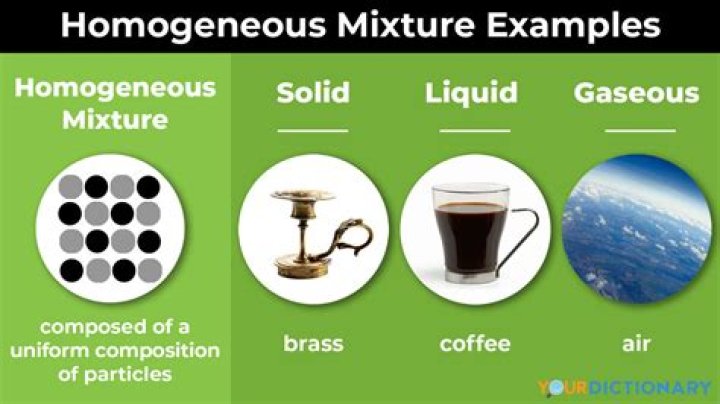 What's homogeneous mixture?