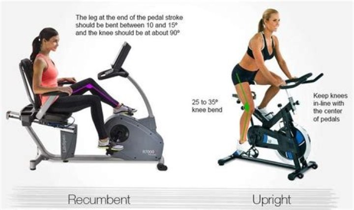 What's the difference between an exercise bike and a recumbent bike?