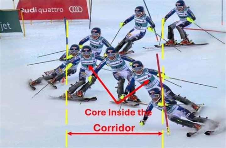 What's the difference between downhill and slalom?