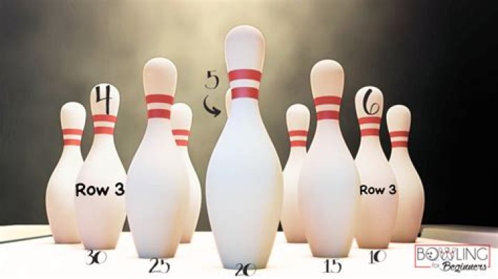 What's the highest score in 5 pin bowling?