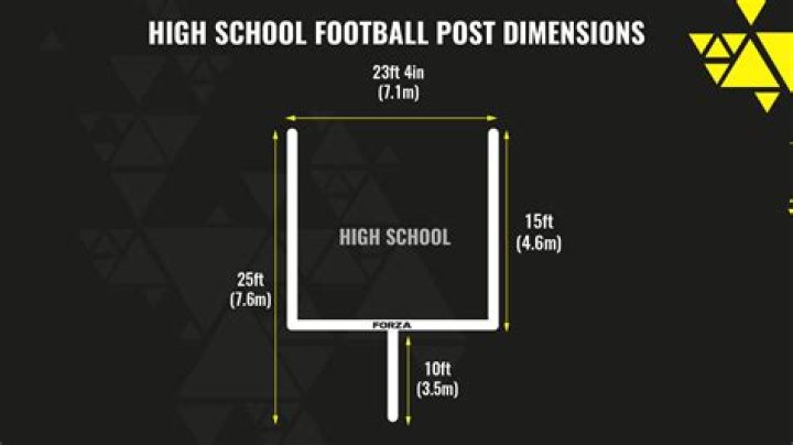 What's the longest high school field goal?