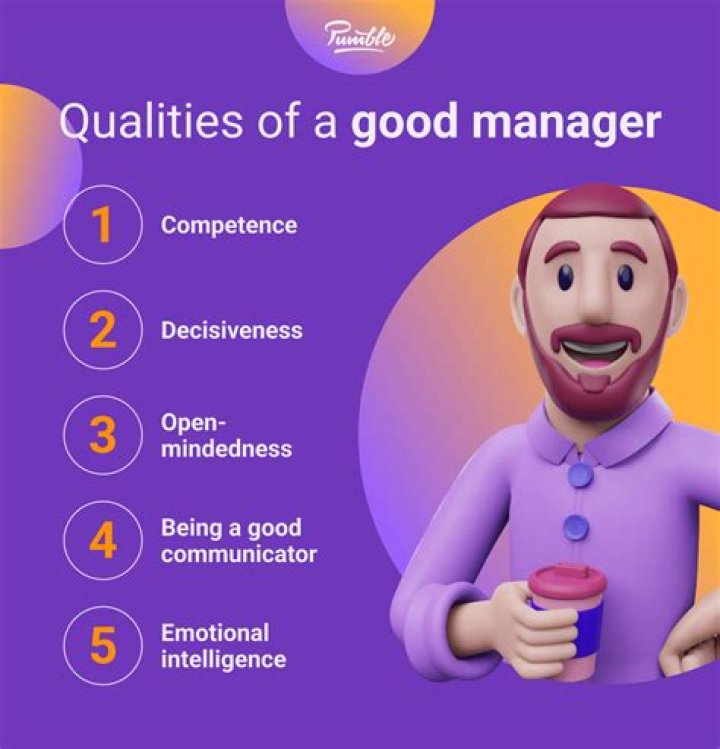 What's the most important quality you need to be a good cook?