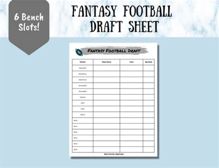 When can I edit my fantasy lineup -- ESPN?