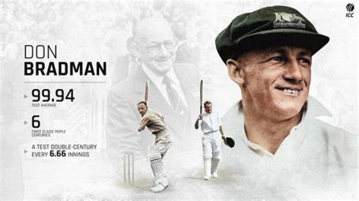 When did Bradman reverse batting order?