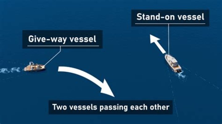 When two power-driven vessels are crossing which vessel is the stand on vessel?