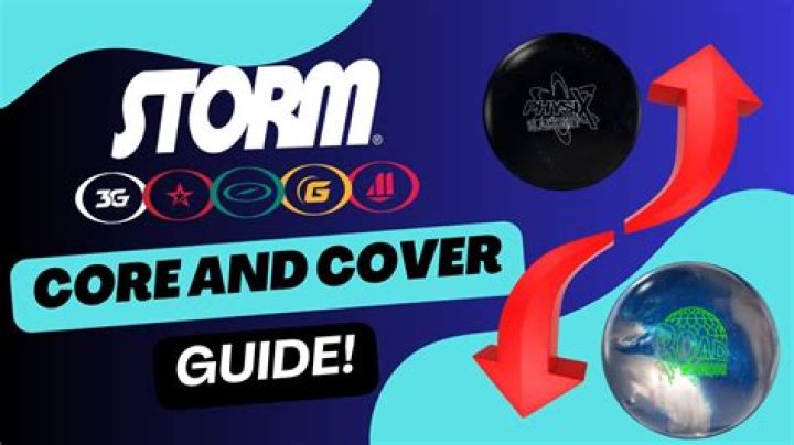 Where are Storm bowling balls made?