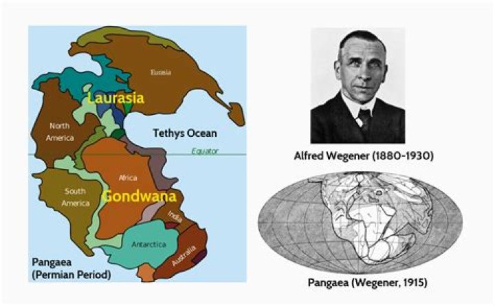 Where did Wegener died?