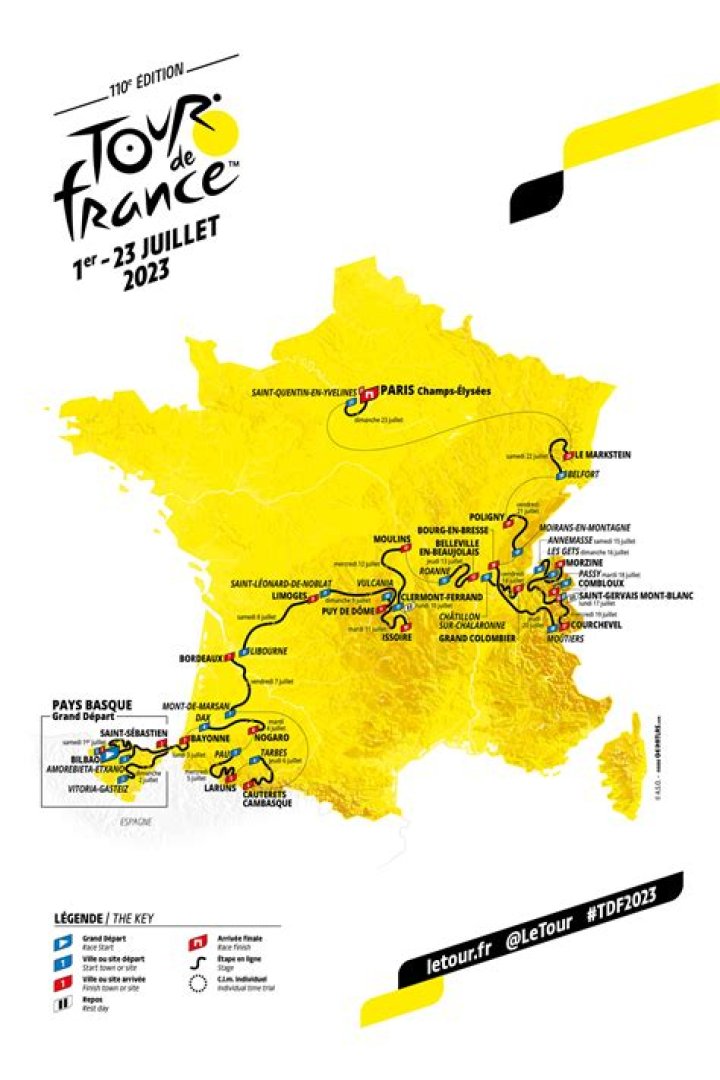 Where do the Tour de France riders pee at?