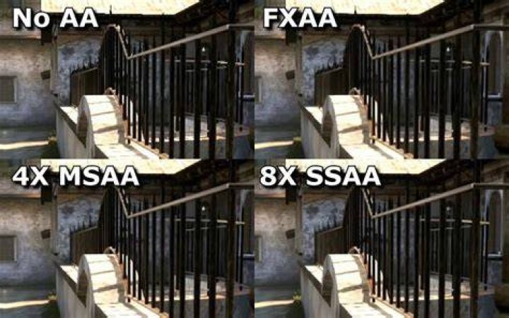 Which anti-aliasing is best for FPS?