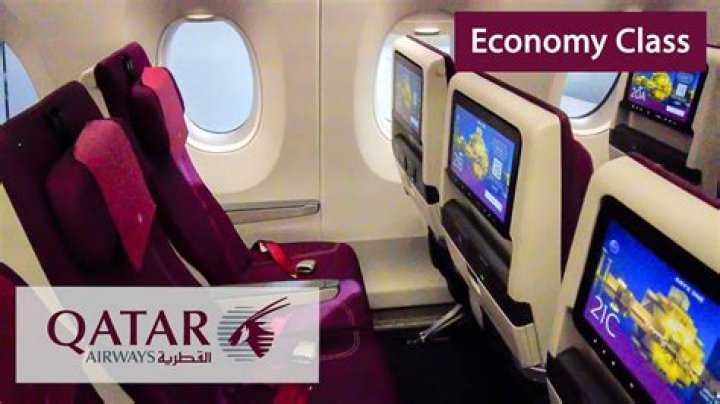 Which business is best in Qatar?