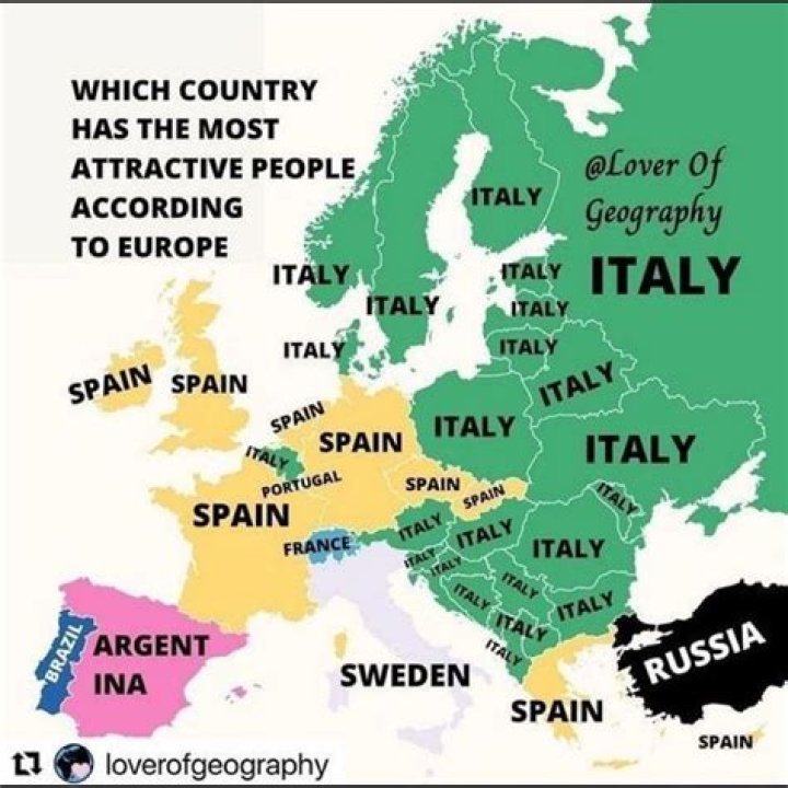 Which country has the most All-Ireland?