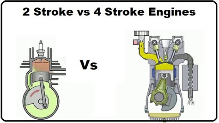 Which engine is more efficiency 2-stroke or 4 stroke?