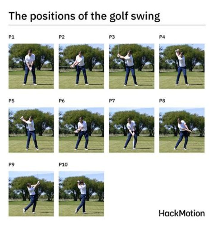 Which hand is most dominant in golf swing?