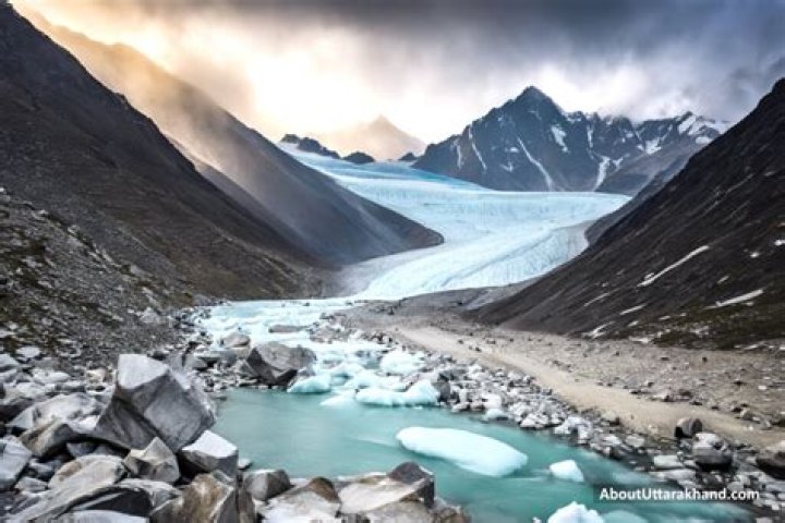 Which is the smallest glacier in India?