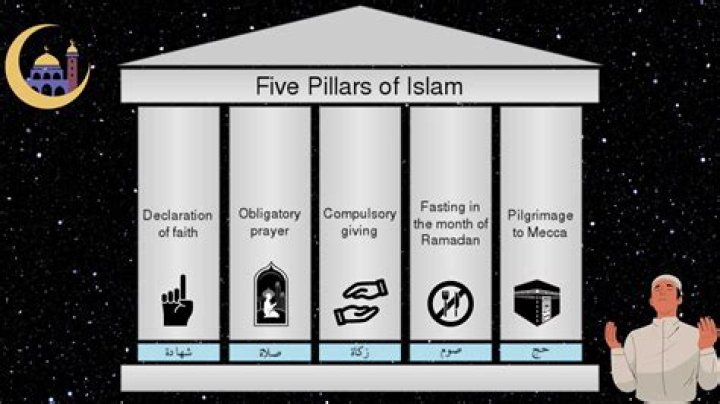 Which religion has the 5 pillars and what are they?