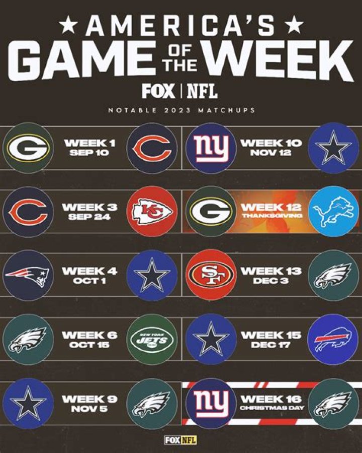Who did Green Bay pick in the first round of the NFL draft?