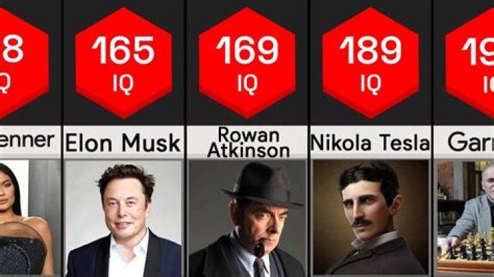 Who had an IQ of 300?