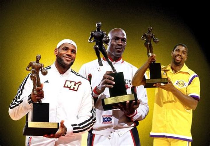 Who has won back to back MVP NBA?