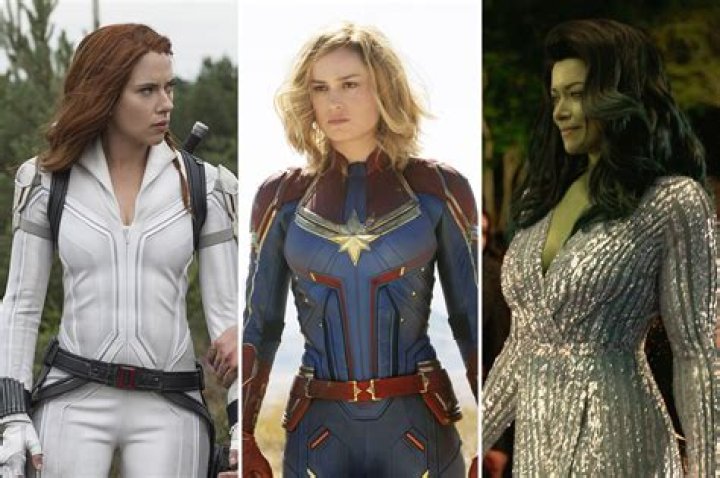 Who is Marvel's most popular character?