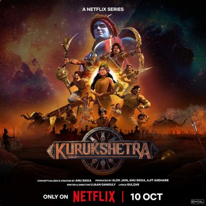 Who named Kurukshetra?