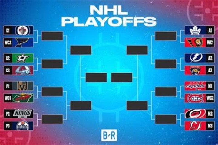 Who were the first NHL teams?