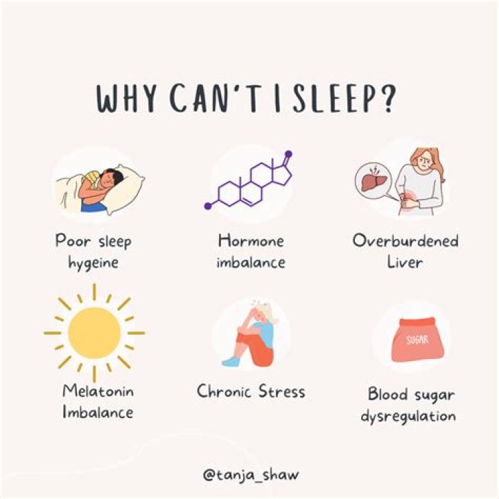 Why can't I get to sleep?