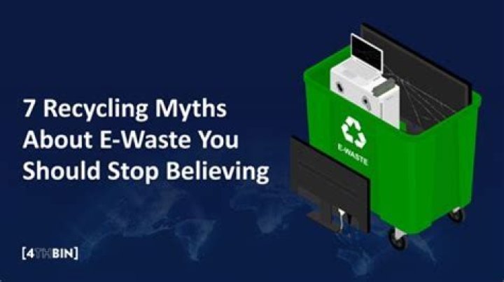 Why did China stop taking recycling?