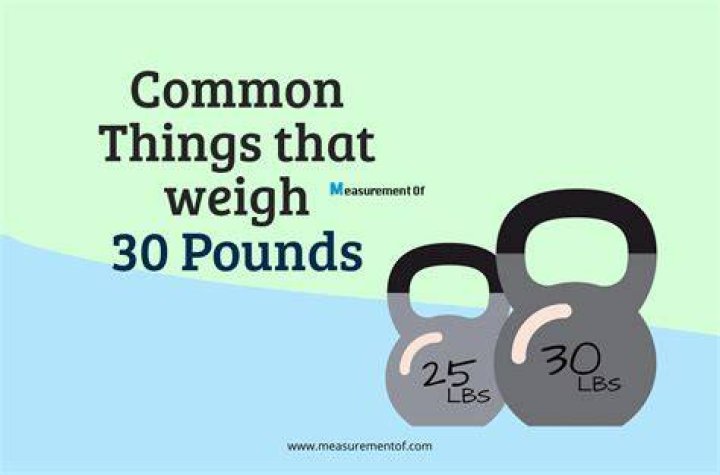 Why do I weigh 5 pounds less in the morning?
