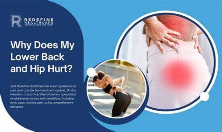 Why does my left hip hurt after bowling?