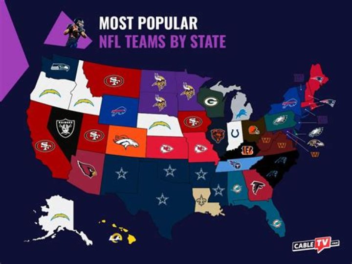 Why doesn't Toronto have an NFL team?