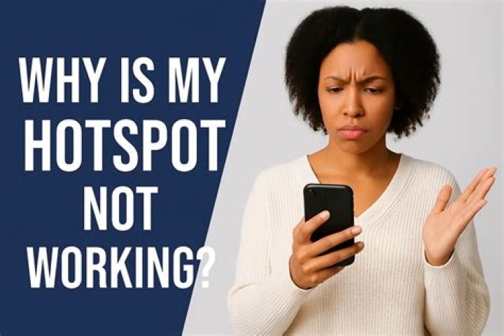 Why hotspot is not used in DRS?