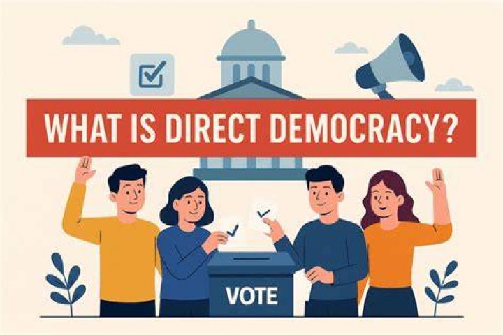 Why is direct democracy untenable in the United States quizlet?