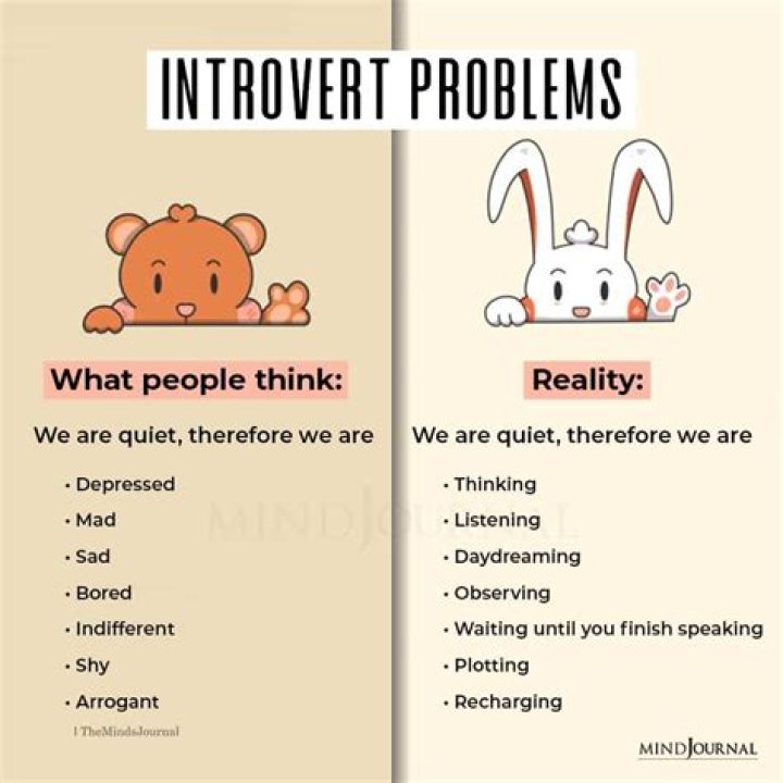 Why is it so difficult to be an introvert?